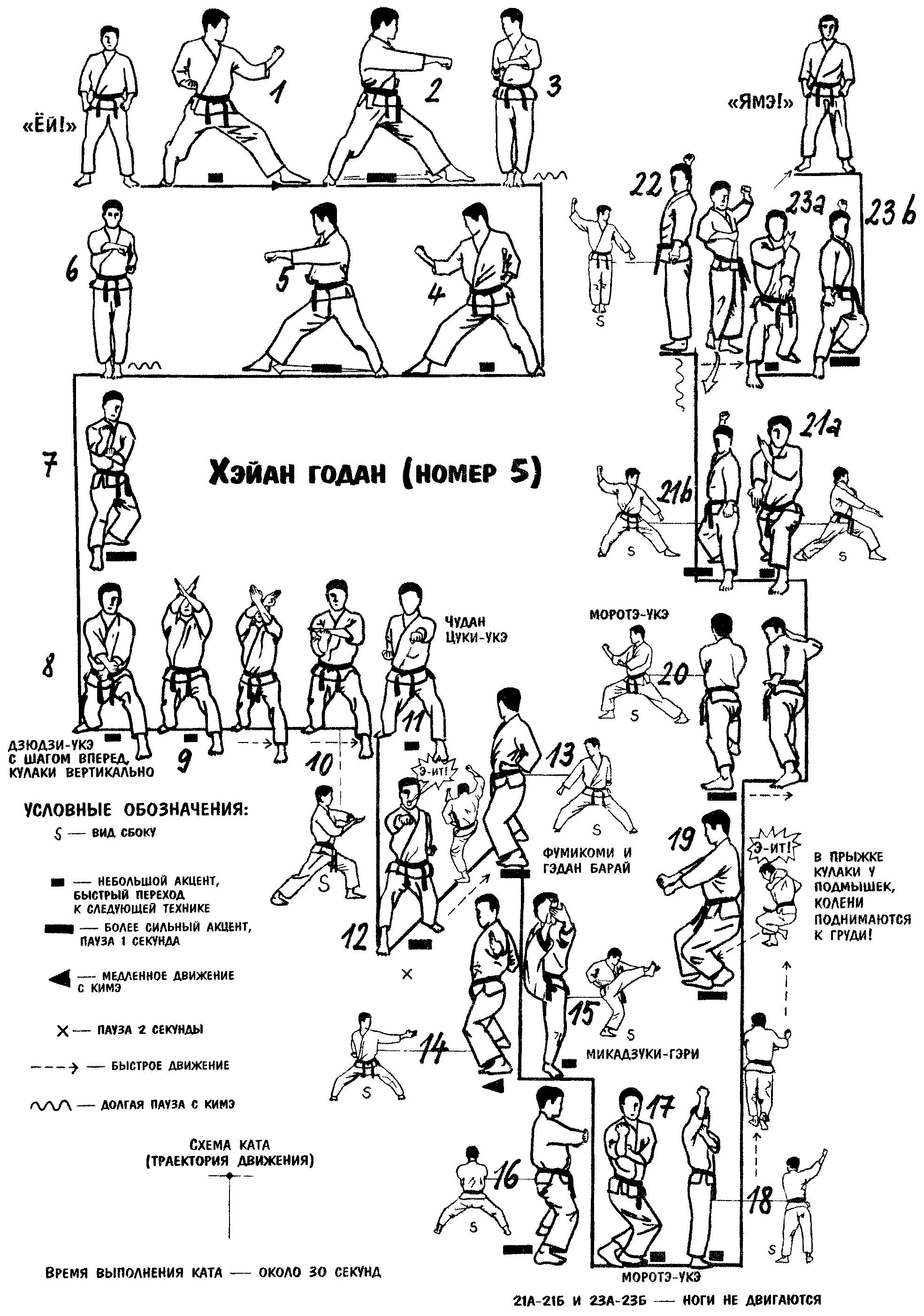 Каратэ карта хейан йондан